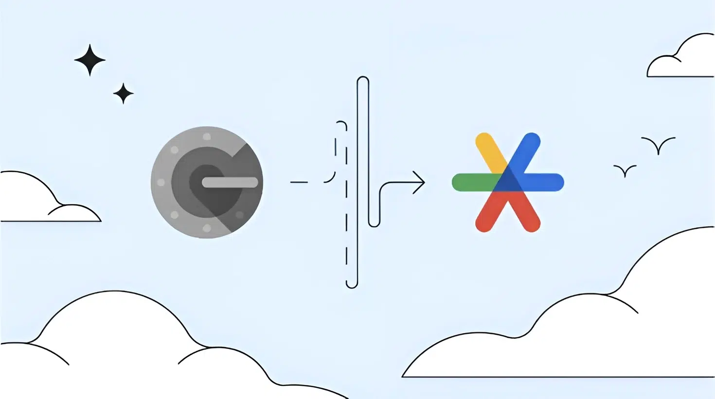Google Authenticator چیست؟ آموزش کامل فعالسازی و افزایش امنیت حساب‌ها